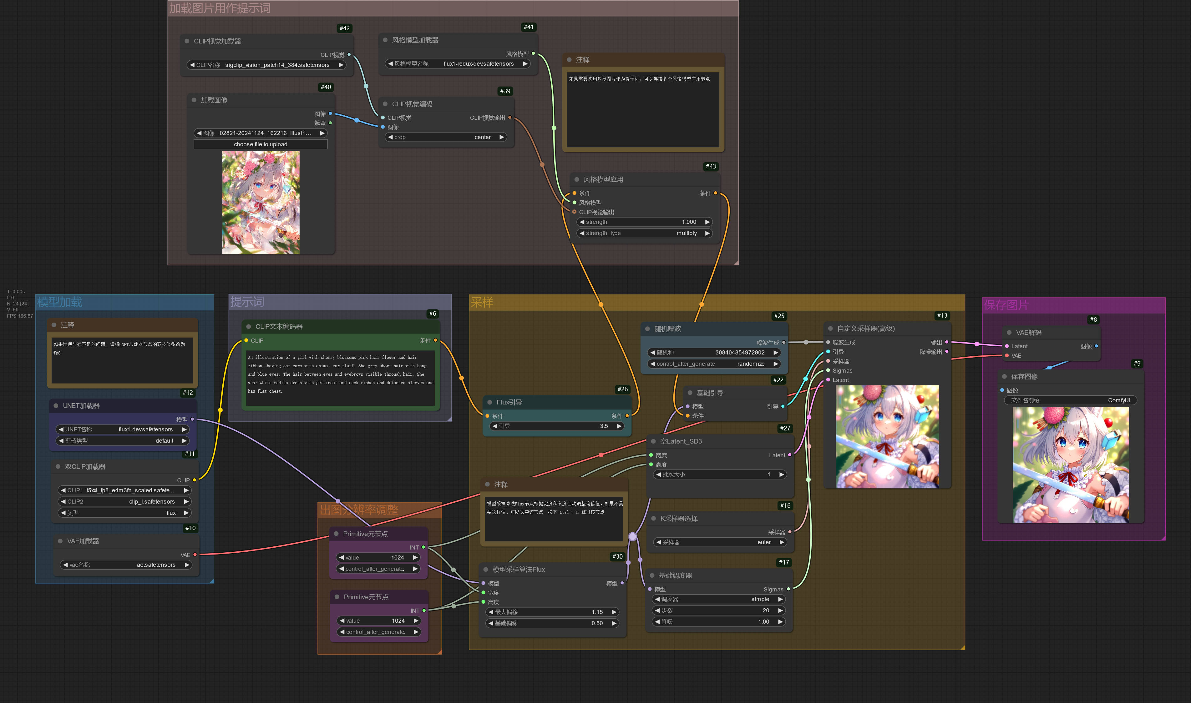 flux_redux_model_example